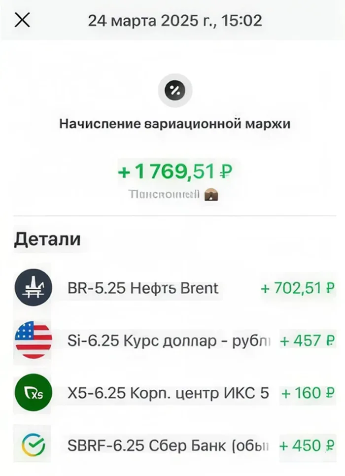 Начисление вариационной маржи