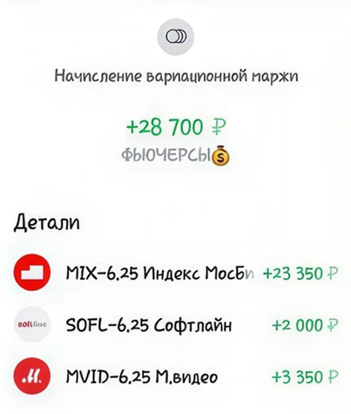 Начисление вариационной маржи