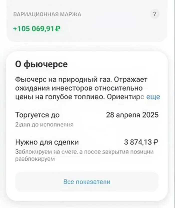 Вариационная маржа по фьючерсу на газ